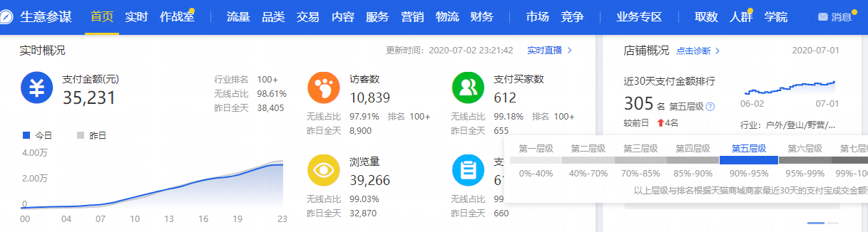 淘宝权重查询在线查询网站=淘宝权重查询在线查询网站官网