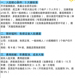 天猫履约险申请被拒？别慌，三步教你成功破解